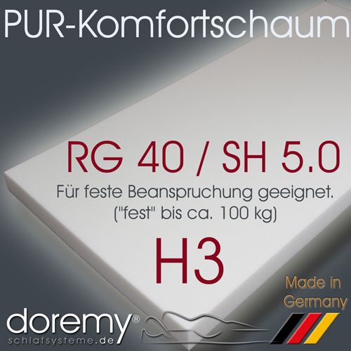 PUR-Komfortschaum RG40/5.0