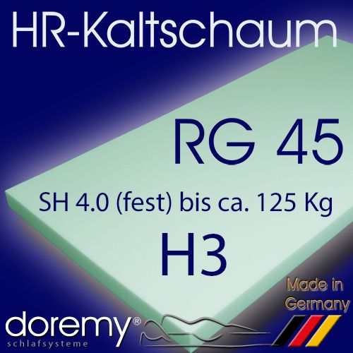 HR-Kaltschaum RG45 / H3