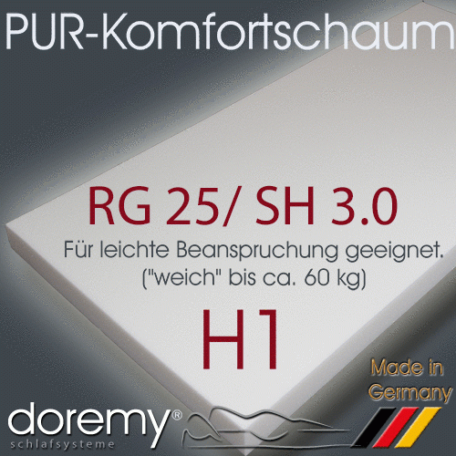 PUR-Komfortschaum RG25/30